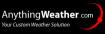 anything weather for coralles heights, rio rancho, new mexico, usa