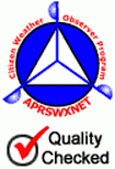 citizen weather observer program quality checked by madis