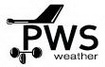 personal weather stations
