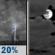 Thursday Night: A 20 percent chance of showers and thunderstorms before midnight.  Mostly cloudy, with a low around 67.