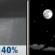 Tuesday Night: A chance of showers and thunderstorms before 9pm, then a chance of showers between 9pm and midnight.  Partly cloudy, with a low around 43. West wind 5 to 15 mph.  Chance of precipitation is 40%.