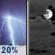 Monday Night: Isolated showers and thunderstorms between 9pm and midnight.  Mostly cloudy, with a low around 69. North wind around 5 mph becoming west in the evening.  Chance of precipitation is 20%.