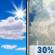Thursday: Scattered showers and thunderstorms after noon.  Mostly sunny, with a high near 93. West wind 5 to 10 mph becoming southwest in the afternoon.  Chance of precipitation is 30%.