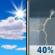 Memorial Day: A 40 percent chance of showers and thunderstorms after noon.  Partly sunny, with a high near 82. Northeast wind 10 to 20 mph becoming south in the afternoon. 
