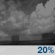 Tonight: A chance of rain and thunderstorms before midnight, then a slight chance of showers after 3am.  Partly cloudy, with a low around 63. Southwest wind 5 to 15 mph becoming north after midnight.  Chance of precipitation is 20%.