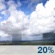 This Afternoon: A 20 percent chance of showers.  Mostly sunny, with a high near 73. South wind around 5 mph. 