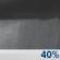 Overnight: A 40 percent chance of showers.  Mostly cloudy, with a low around 47. Northeast wind around 15 mph. 