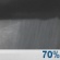 Overnight: Scattered showers and thunderstorms, then showers likely and possibly a thunderstorm after 3am.  Mostly cloudy, with a low around 61. East wind 5 to 10 mph.  Chance of precipitation is 70%. New rainfall amounts of less than a tenth of an inch, except higher amounts possible in thunderstorms. 