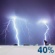 Tonight: Scattered showers and thunderstorms, mainly before midnight.  Cloudy, with a low around 65. North wind 5 to 10 mph.  Chance of precipitation is 40%.